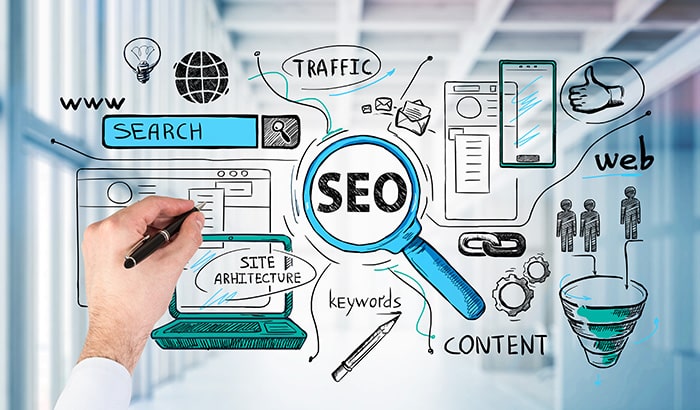 search engine marketing is it worth it for my business